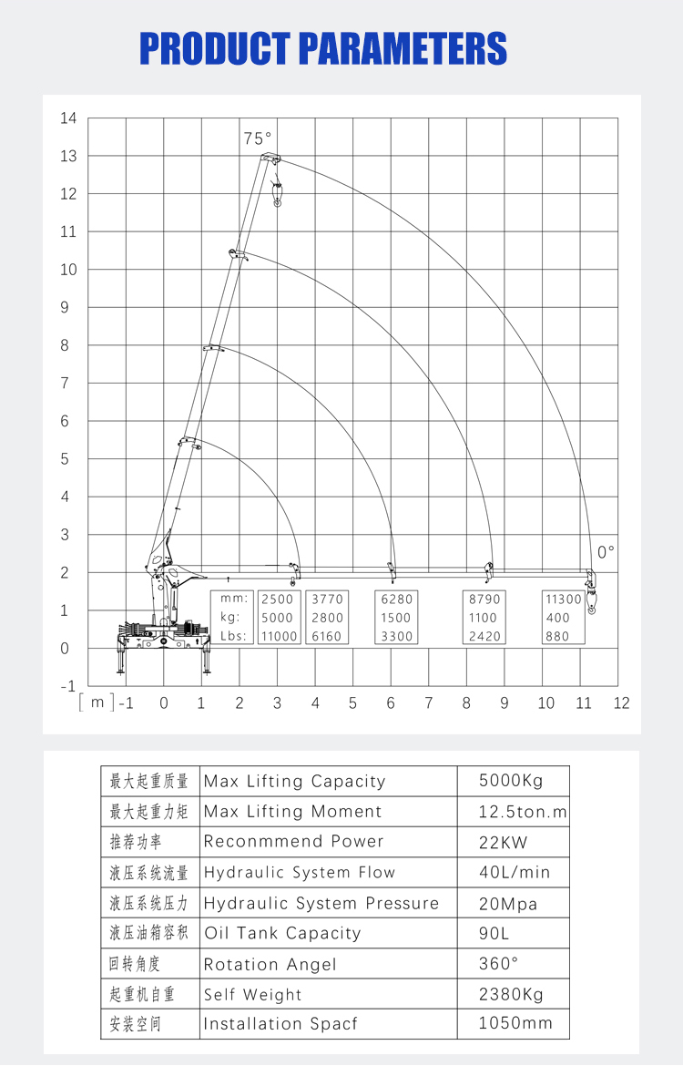 bob-lift-5-ton-telescopic-boom-crane 5S_04