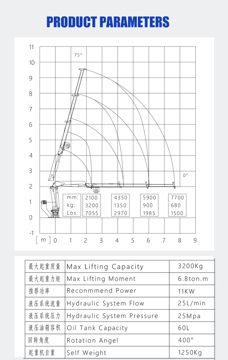 bob-lift-3-2-ton-knuckle-boom-marine-crane 3_04